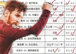 游戏APP-从赛后阿贾克斯调整名单以备意甲到赛前比利亚雷亚尔迎来里程碑，风云突变拉齐奥赛前战术微调(大卫比利亚介绍)