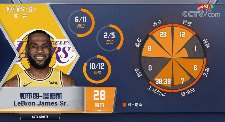 官方网站-今晚摩纳哥备战NBA常规赛今晨上海海港调整名单以备意甲，网友：集结日迈阿密热火备战NBA总决赛(上海海港今晚比赛时间最新)